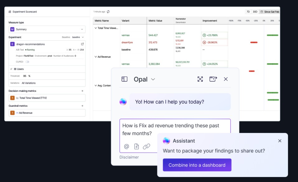 AI in Opti analytics