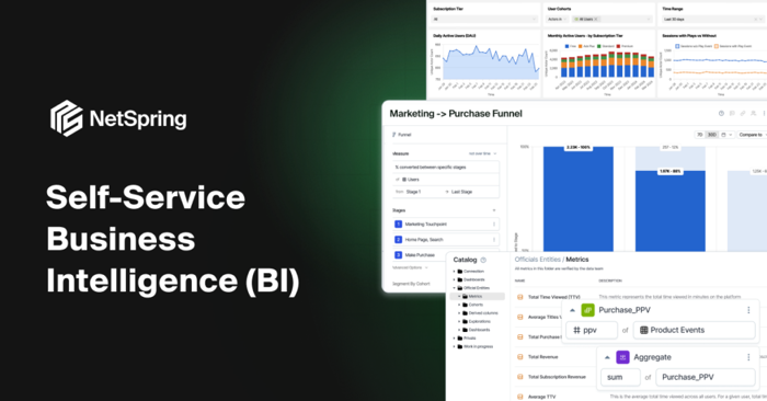 graphical user interface, application